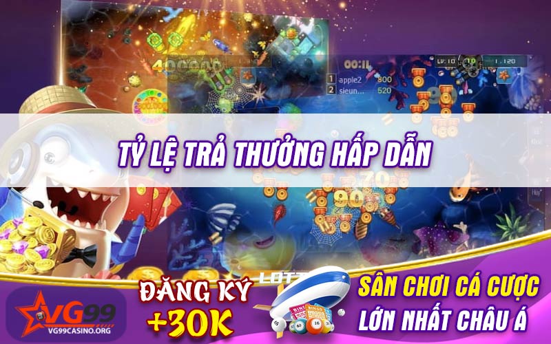 Tỷ lệ trả thưởng hấp dẫn
